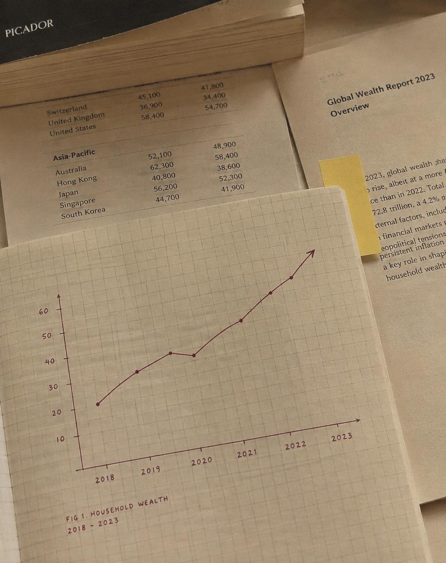 A hand drawn trend chart on graph paper beside data tables
